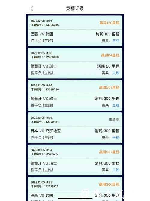 世界杯竞猜平台有哪些特别活动 世界杯竞猜平台有哪些特别活动