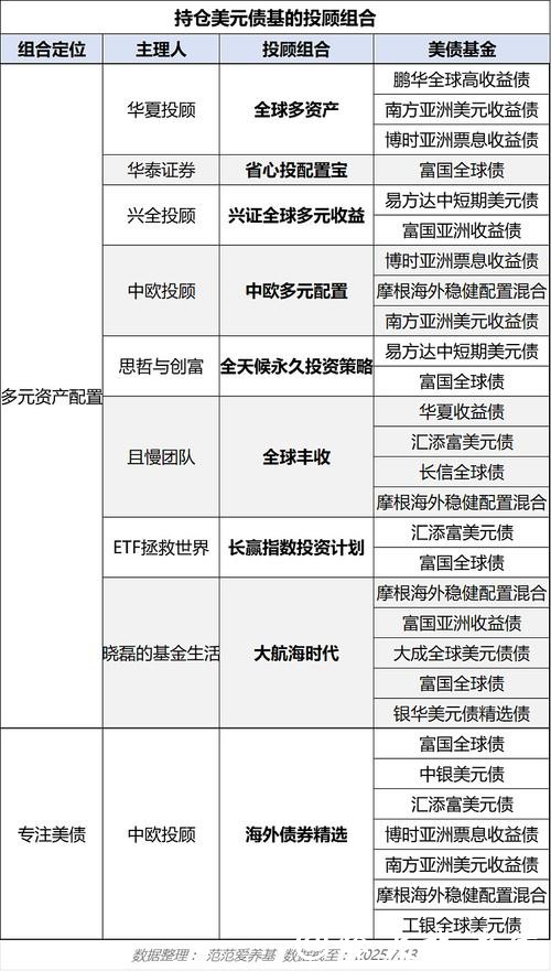 世界杯外围下注资金管理方案推荐 世界杯外围下注资金管理方案推荐