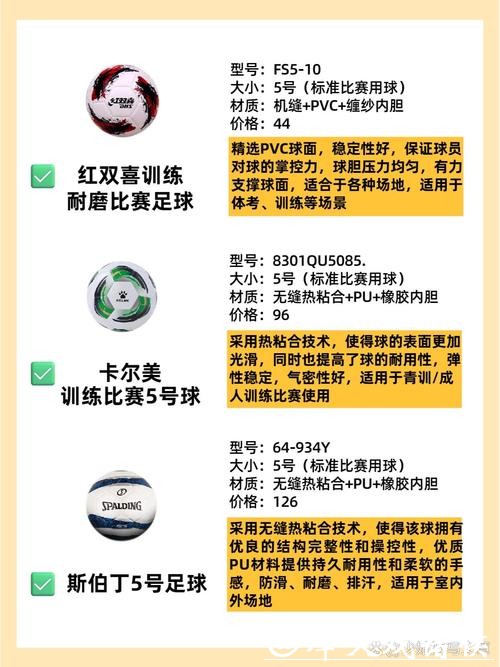 在哪里可以找到世界杯外围买球优惠? 在哪里可以找到世界杯外围买球优惠?