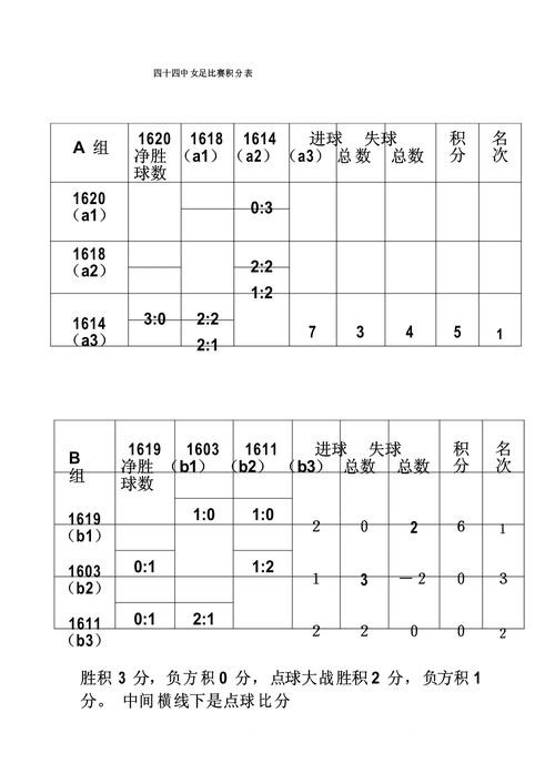 2026世界杯决赛比分入口指南，数据更新与实时速度参考